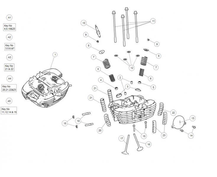 CILINDER HEAD HIMALAYAN