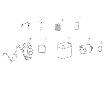 BATTERY / CONTROLLER HIMALAYAN