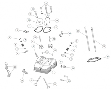 CYLINDER HEAD CLASSIC 500 (E3)