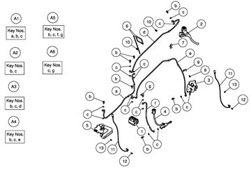 ABS SYSTEM METEOR 350
